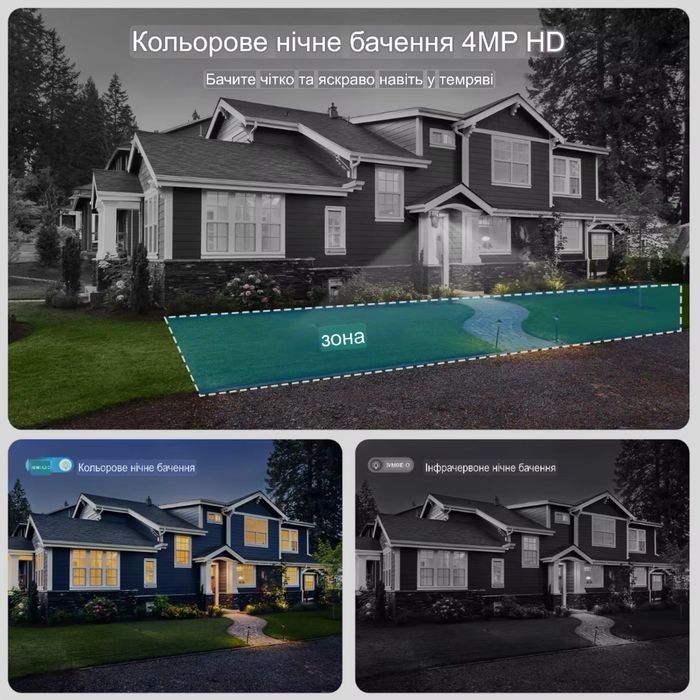 *АКЦІЯ* Двойная уличная 8Мп WiFi камера видеонаблюдения BESDER