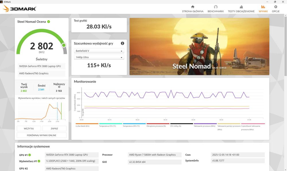 Laptop ASUS ROG Strix Scar G533QS-HF007T (RTX3080) / 64 GB RAM!