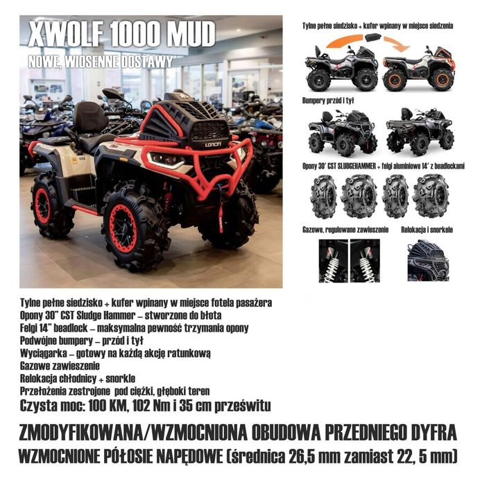 Loncin
