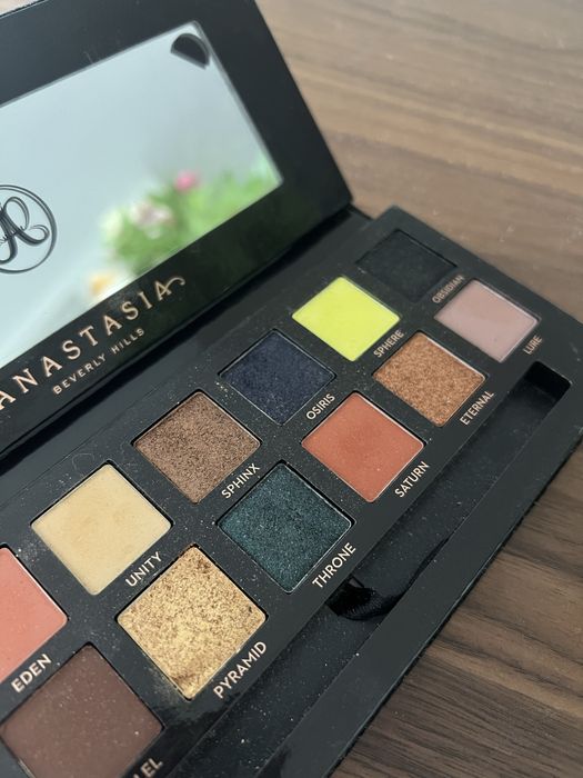 Paleta cieni do oczy Anastasia Beverly Hills Prism