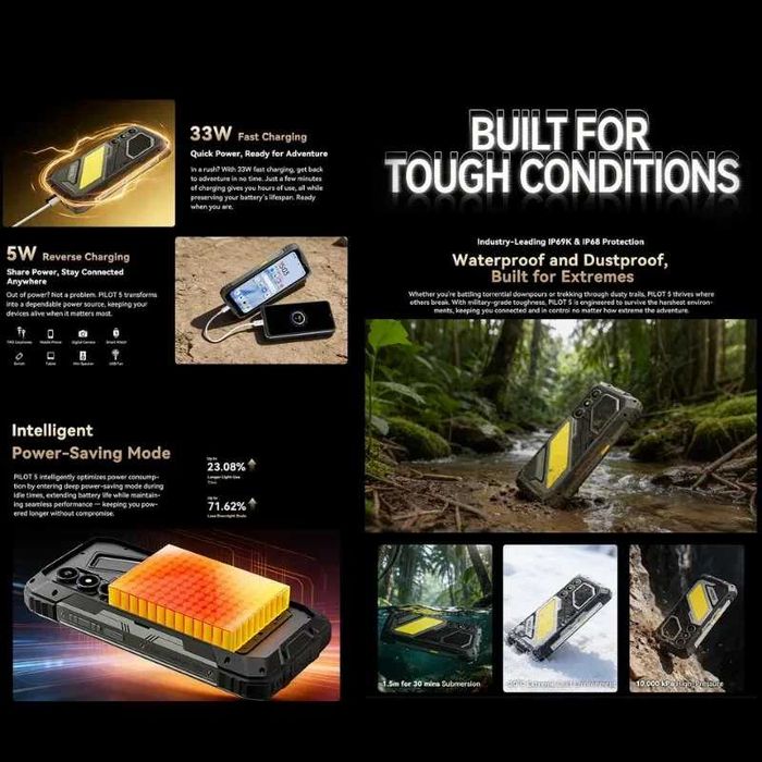 Oscal Pilot  5G 8GB/256GB IP69K 2.2GHz