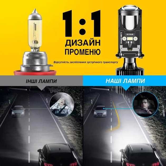 Очень крутые лампы H4 60Вт в авто! Лампы BI-LED H4 мини линзы Y10Prо