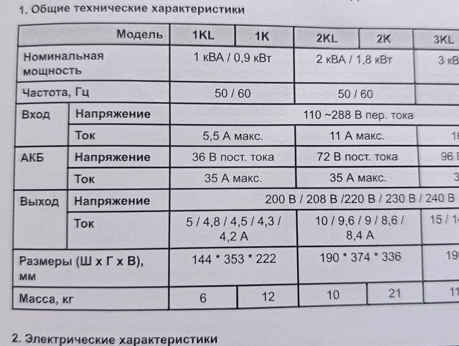 Бесперебойник, инвертор