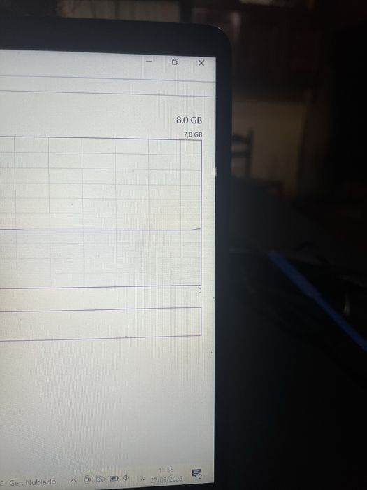 Portatil HP 8G RAM