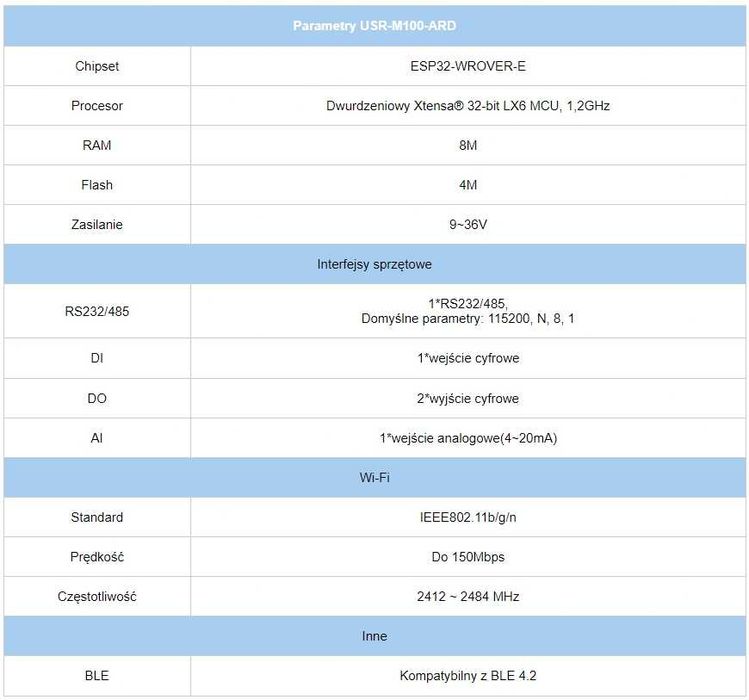 Bramka IoT integrująca moduł ESP32 do Arduino USR-M100-ARD USR IOT