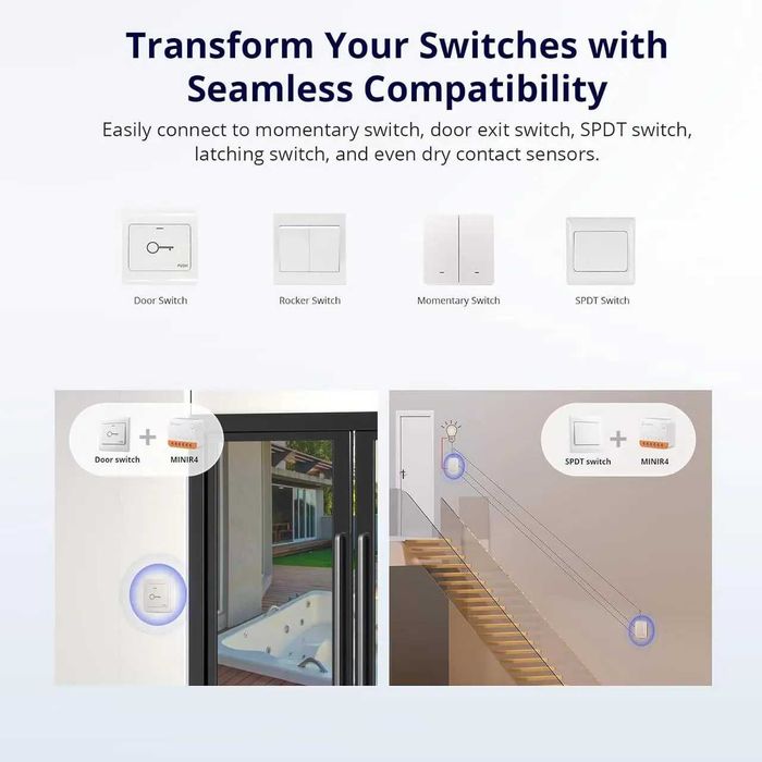 Sonoff MINI R4 Extreme бездротовий контролер Wi-Fi для 1-го або 2 пристроїв під'єднання Ewelink з таймером