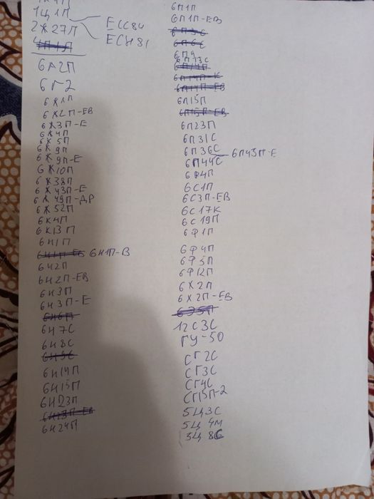 Электронные лампы