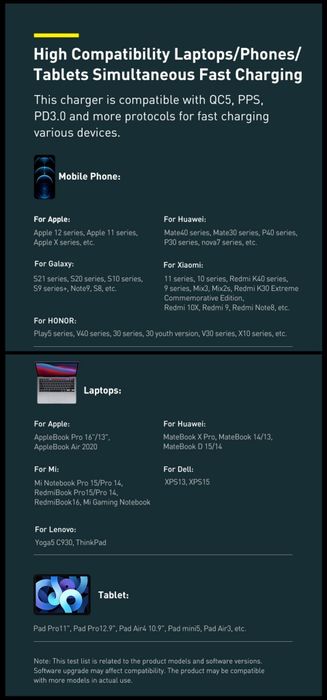 Зарядное Baseus 160W авто зарядка ноутбук MacBook Pro air ipad xiaomi