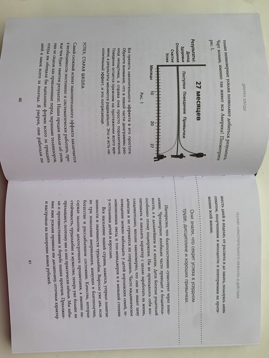 Накопительный эффект Даррен Харди