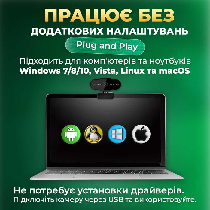 Веб камера full HD 1080P для комп'ютера з вбудованим мікрофоном