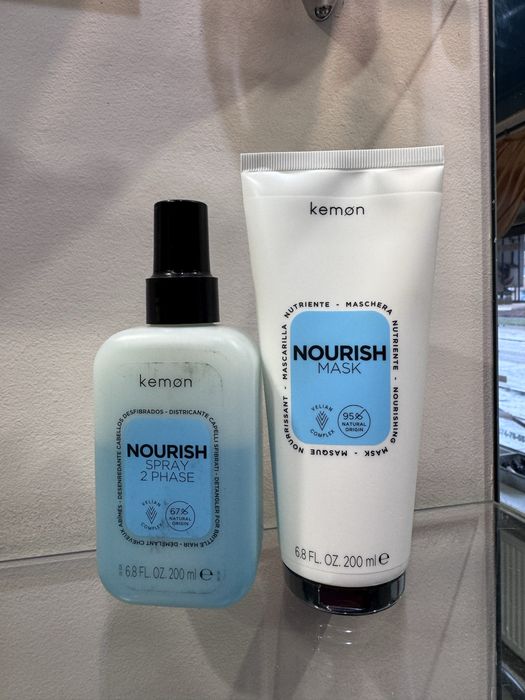 KEMON італійський бренд