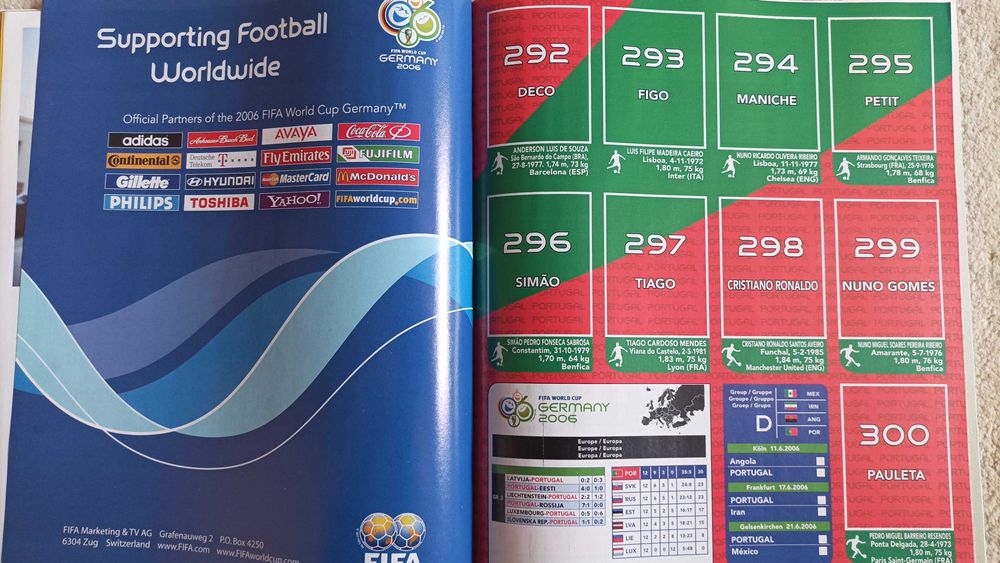 Caderneta + Cromos S/colar Panini Mundial 2006 EXCLUI RONALDO E MESSI