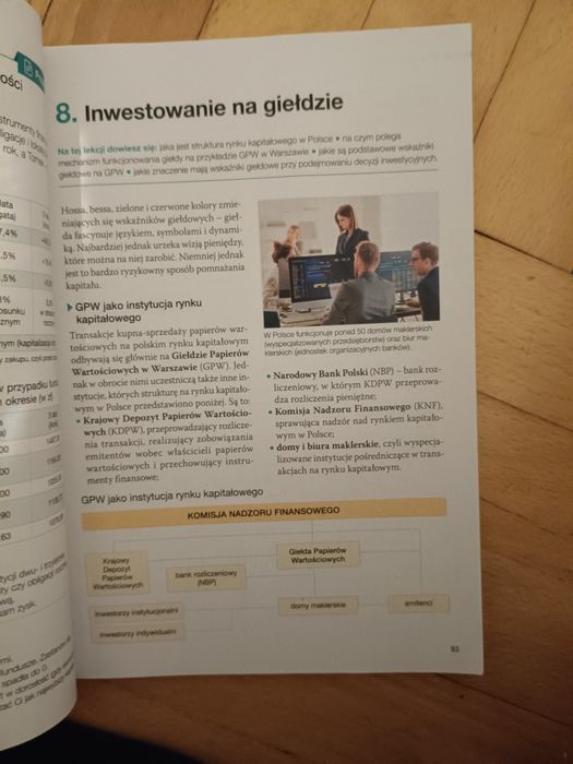 Krok w przedsiębiorczość