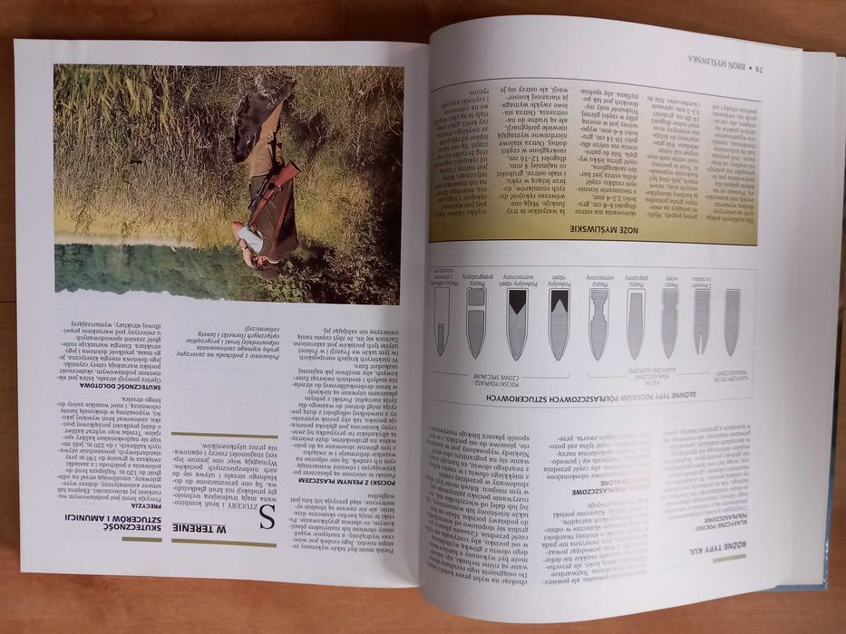 Encyklopedia Łowiectwo