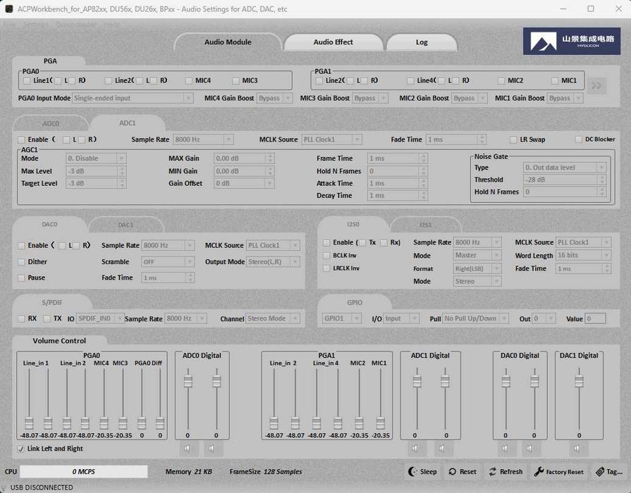 Усилитель класса D  TPA3255 підсилювач стерео з DSP процесором