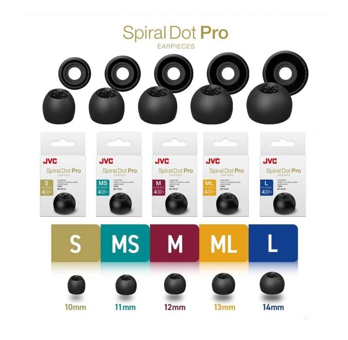 JVC Spiral Dot Pro EP-FX12 - флагманские амбушюры для IEM