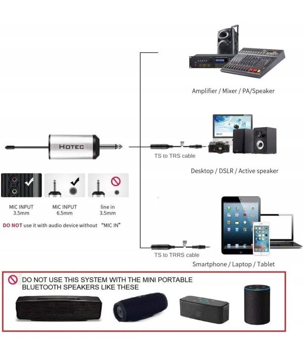 Bezprzewodowy zestaw słuchawkowy HOTEC UHF
