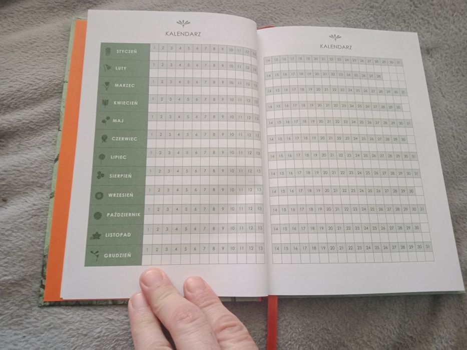 Michał Mazik Planer dobrego ogrodnika