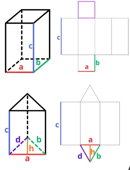 Korepetycje z matematyki