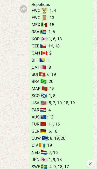 Troco cromos mundial 2026