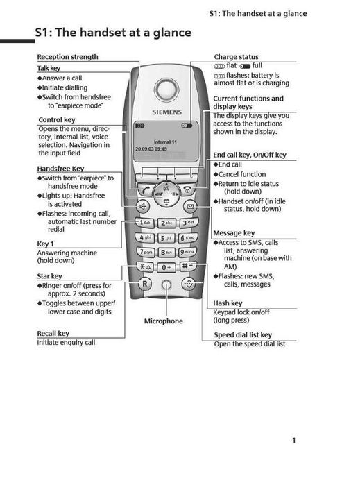 Telefone sem fios Siemens Gigaset S100