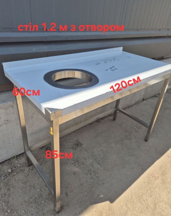 Вироби з нержавійки для професійної кухні. Столи.