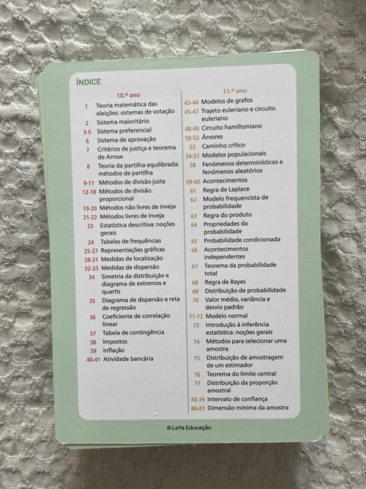 Cartões Revisao de Macs