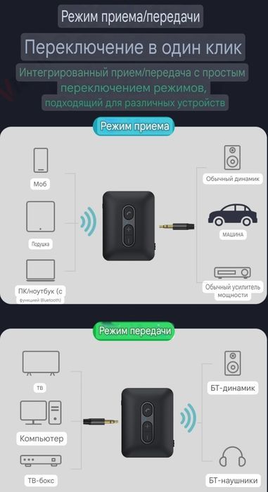 Аудио приймач-передавач Bluetooth 5.4 usb, aux, микрофон, аккумулятор
