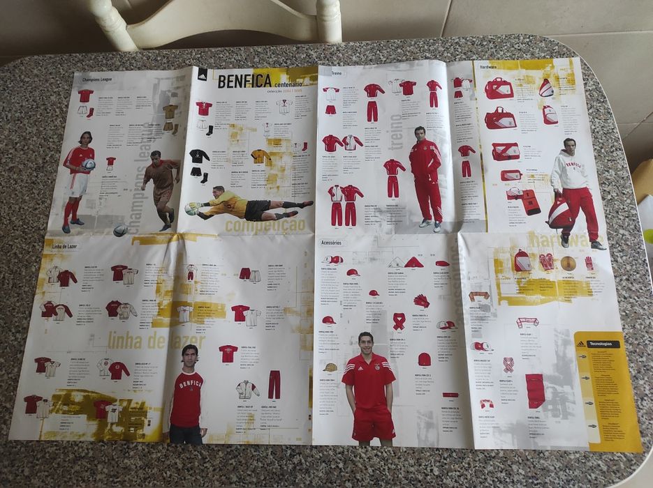 Poster do BENFICA Ano 1904/2004