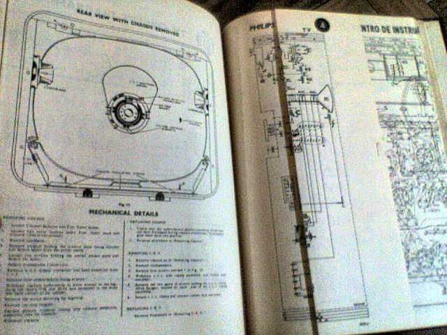 curso de televisão philips centro de instrução técnica