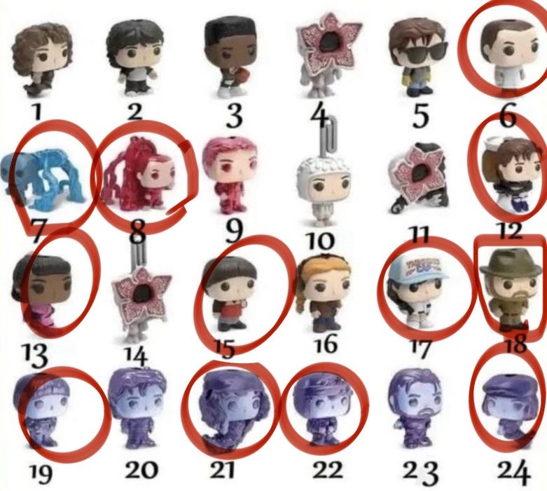 Обсін фігурок Дивні дива