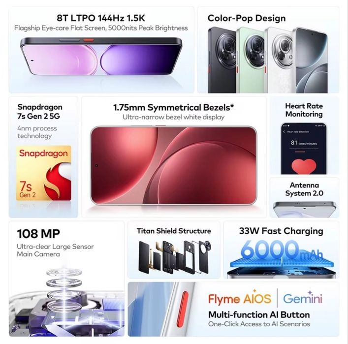 Meizu lucky 08 "5G" 8/256 Глобальна версія +Зарядка 33Вт +Чохол +Захисна плівка