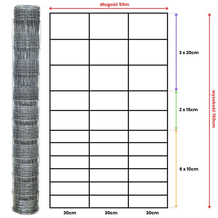 Ogrodzenie leśne budowlane tymczasowe