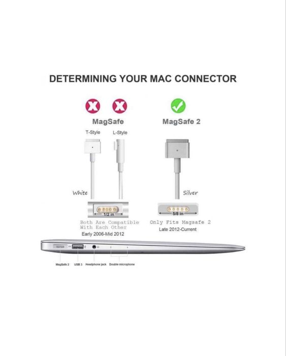 Блок живлення Apple Magsafe 1 60W A1184  Original зарядка для макбука