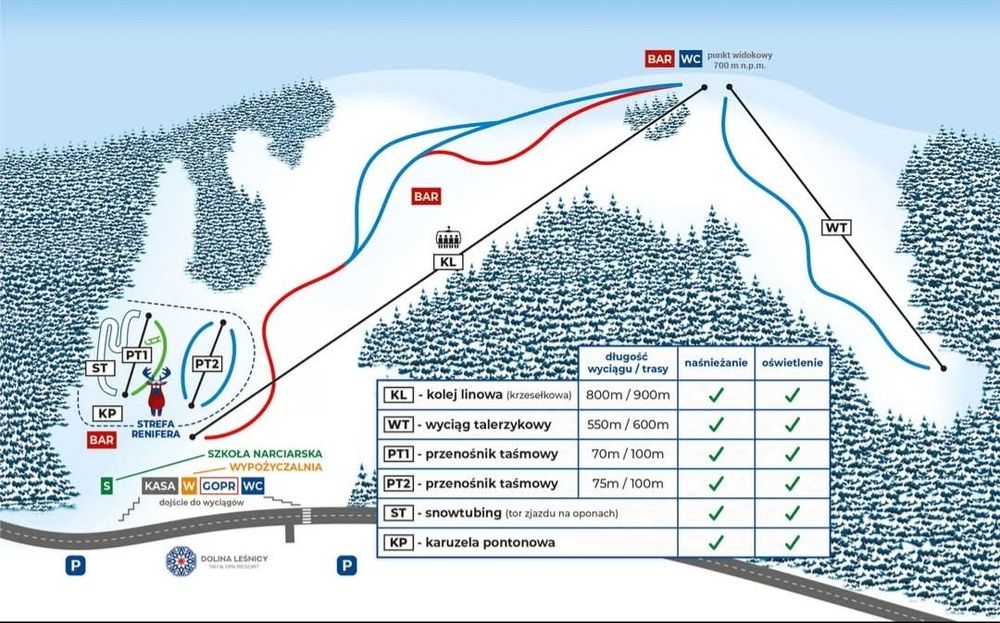 Domek w górach rzeka noclegi ferie Beskidy Brenna Ustroń Wisła