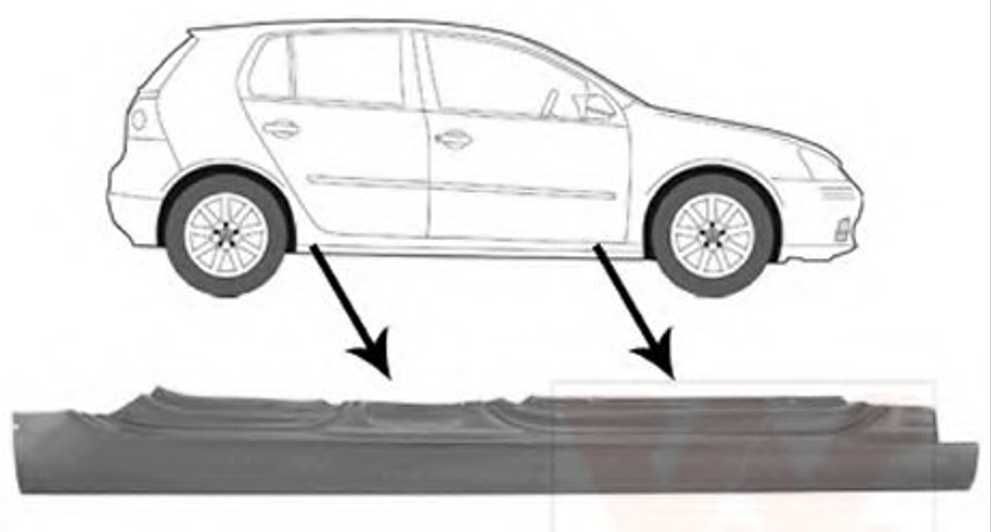 Поріг (порог) гольф 5 правий Klokkerholm 9524012 та ремвставка крила