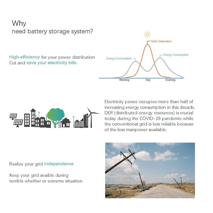 Bateria de Lítio - Sistema Fotovoltaico - Pylontech US5000C - 4.8kWh