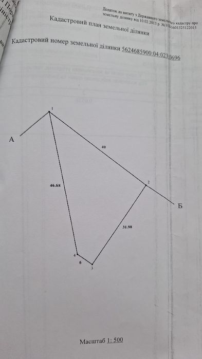 Ділянка під забудову.