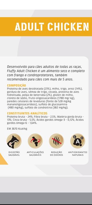 Ração Fluffy Dog Adulto com Frango – 15 kg