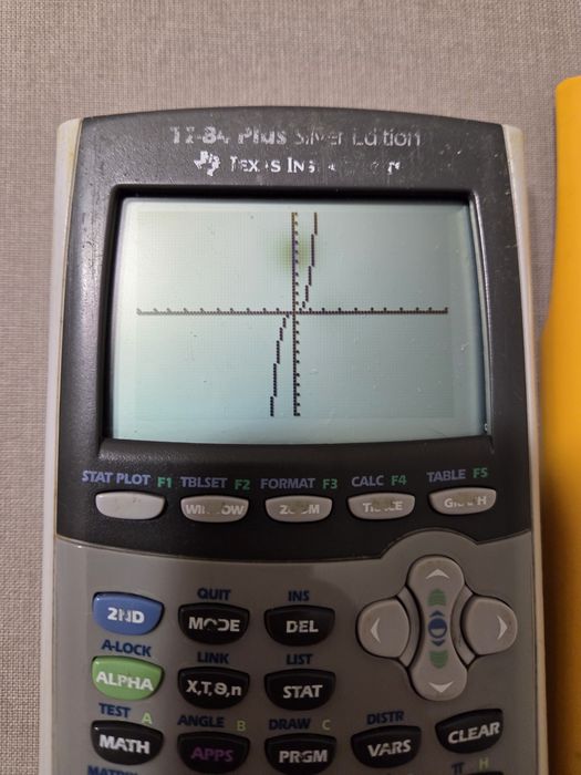 Calculadoras gráficas Texas TI-84 Plus - 100% funcional - 10€ cada