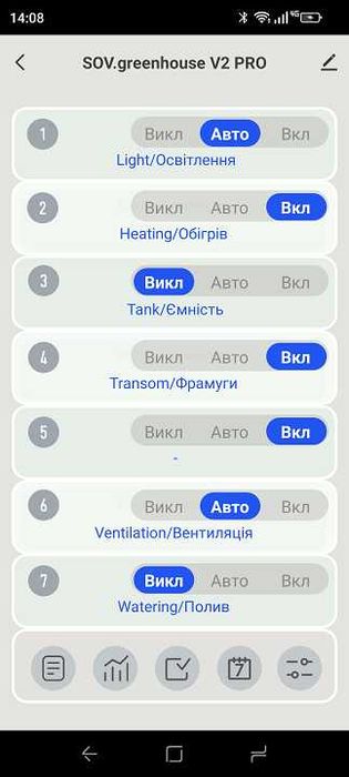 Автоматика для теплиці. Управління зі смартфона, WiFi Tuya