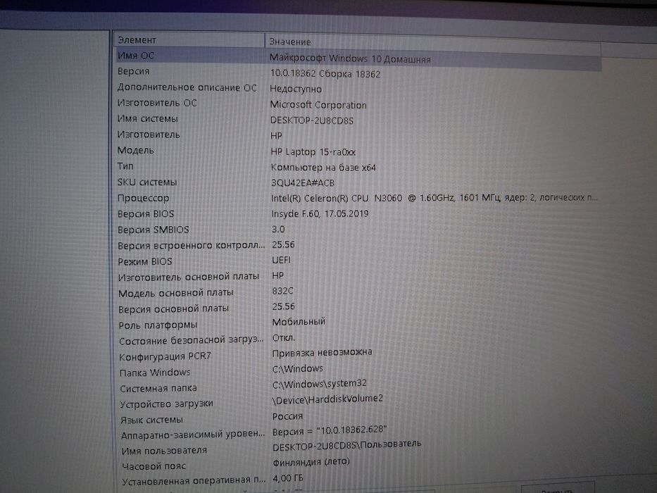 Ноутбук HP Laptop 15-ra0xx
