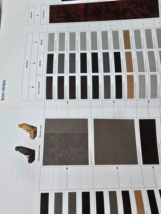 Prospekt BMW 3 Sedan E46