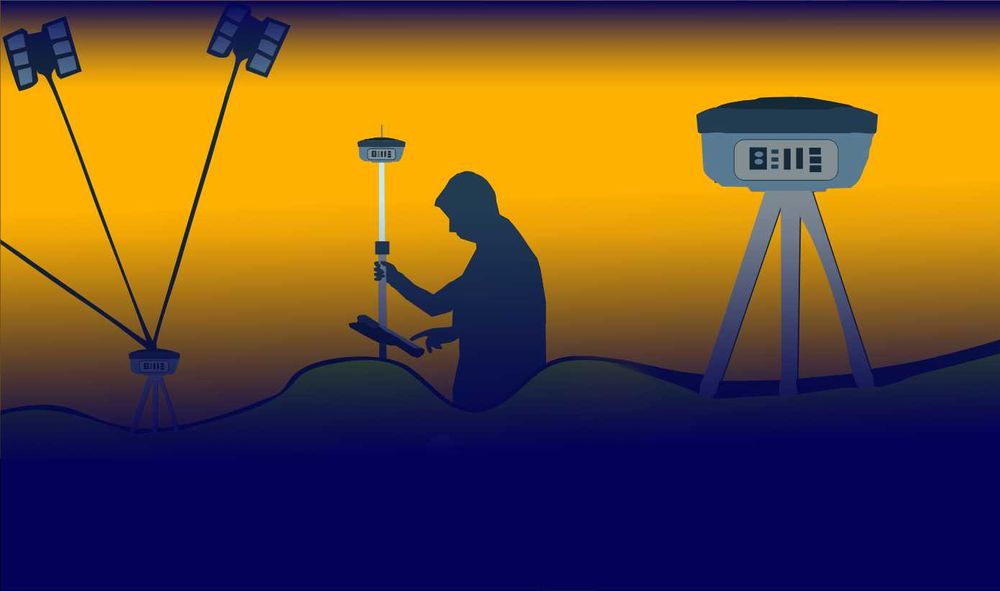 Serviço de Topografia