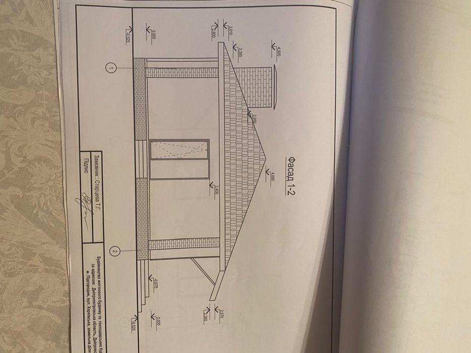 Продам ділянку під забудову