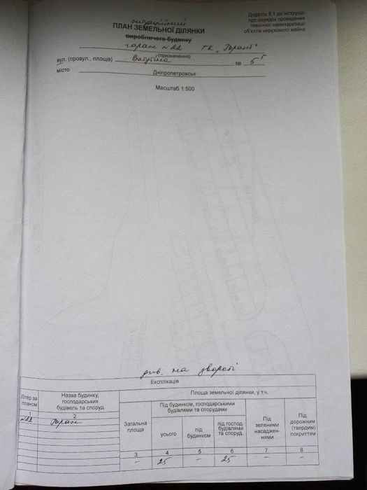 Гараж на ж.м. Парус, вул Ватутіна, 5-г, м. Дніпро