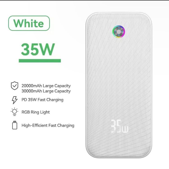 Новий Power bank rocoren 30000mah 35w для швидкої зарядки