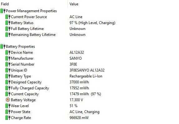 Ноутбук Acer Aspire E1-572G