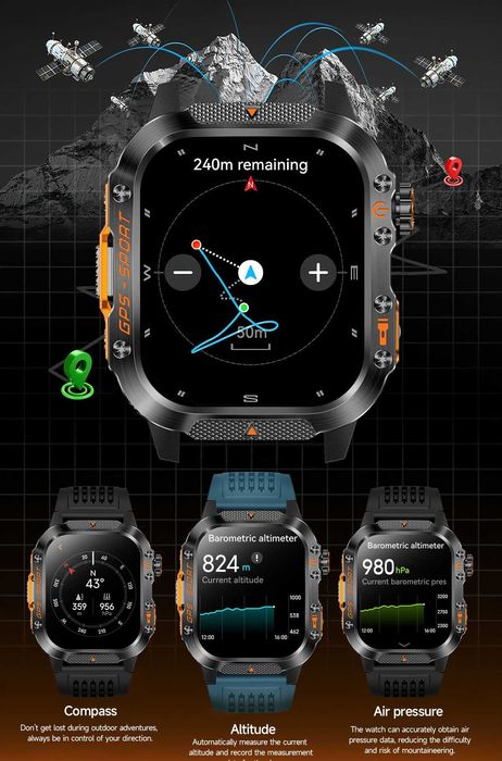 Смарт часы: VWAR HT36 PRO. GPS. Compass. 1000mAh. Barometr. CHAT GPT