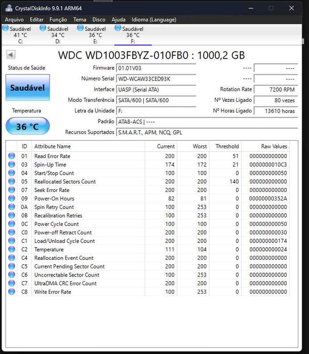 Disco Rígido WD RE4 1TB Enterprise 7200RPM SATA 3.5" (poucas horas)